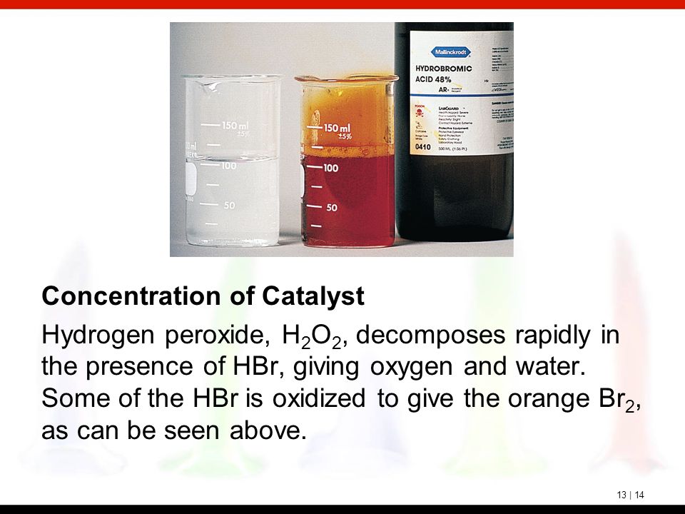 Coursework temperature catalysis hydrogen peroxide oxygen